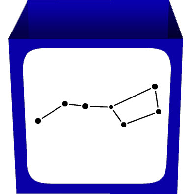 constellations_-_general